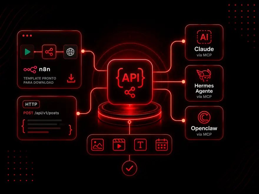 Integração via API e MCP com n8n, Claude, Hermes Agente e Openclaw
