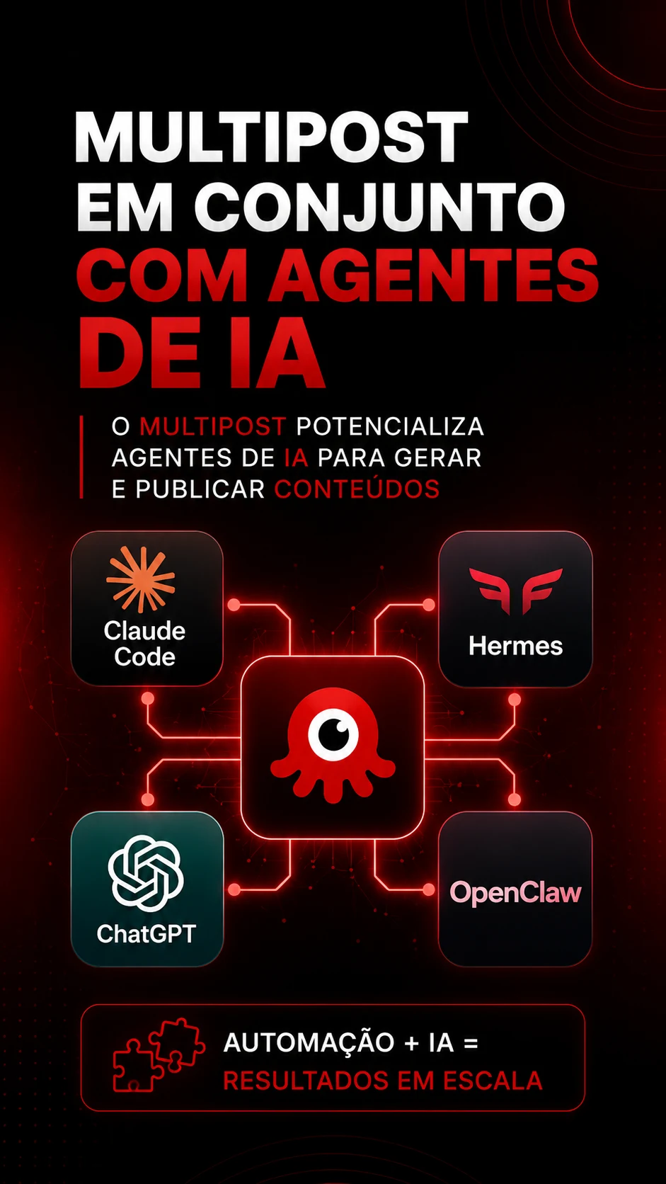 MultiPost na era dos agentes de IA