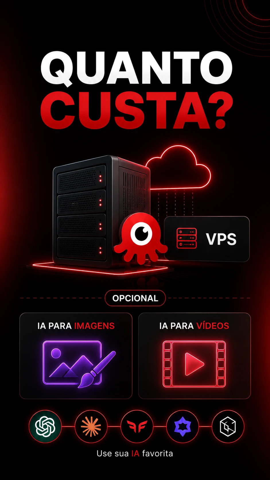 Quanto custa usar o MultiPost